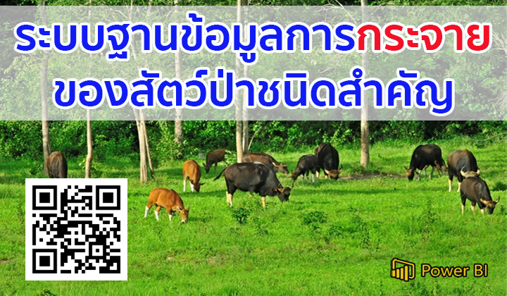 ระบบฐานข้อมูลการกระจายของสัตว์ป่าชนิดสำคัญ